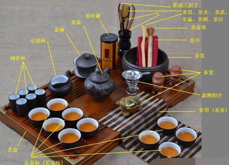 功夫茶禁忌，喝功夫茶有八大忌諱