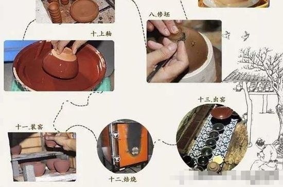 如何判斷化學釉建盞，用白醋可以鑒別化工釉嗎