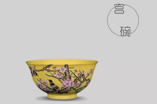 品茗杯的杯型介紹，品茗杯的器型類別分類大全圖