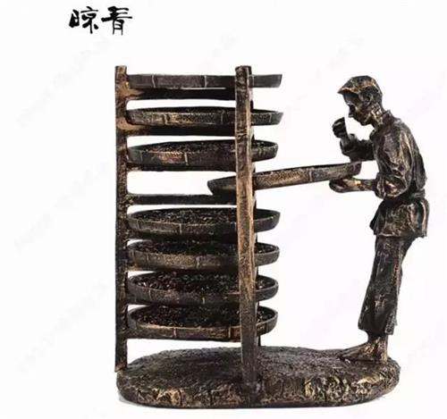 六大茶類(lèi)工藝基本知識(shí)，六大類(lèi)茶葉的制作工藝流程圖