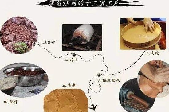 如何判斷化學釉建盞，用白醋可以鑒別化工釉嗎