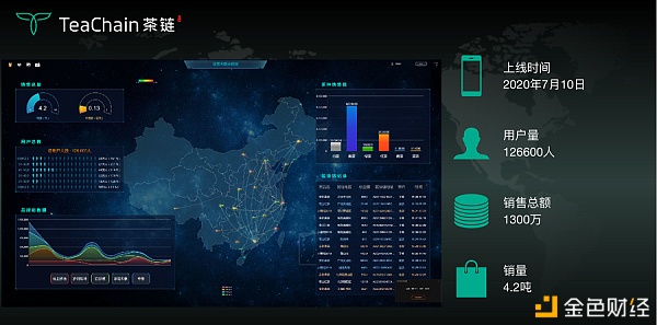 歡聚一堂，比茶大陸安“芯”好茶茶友聯(lián)盟會(huì)完美落幕